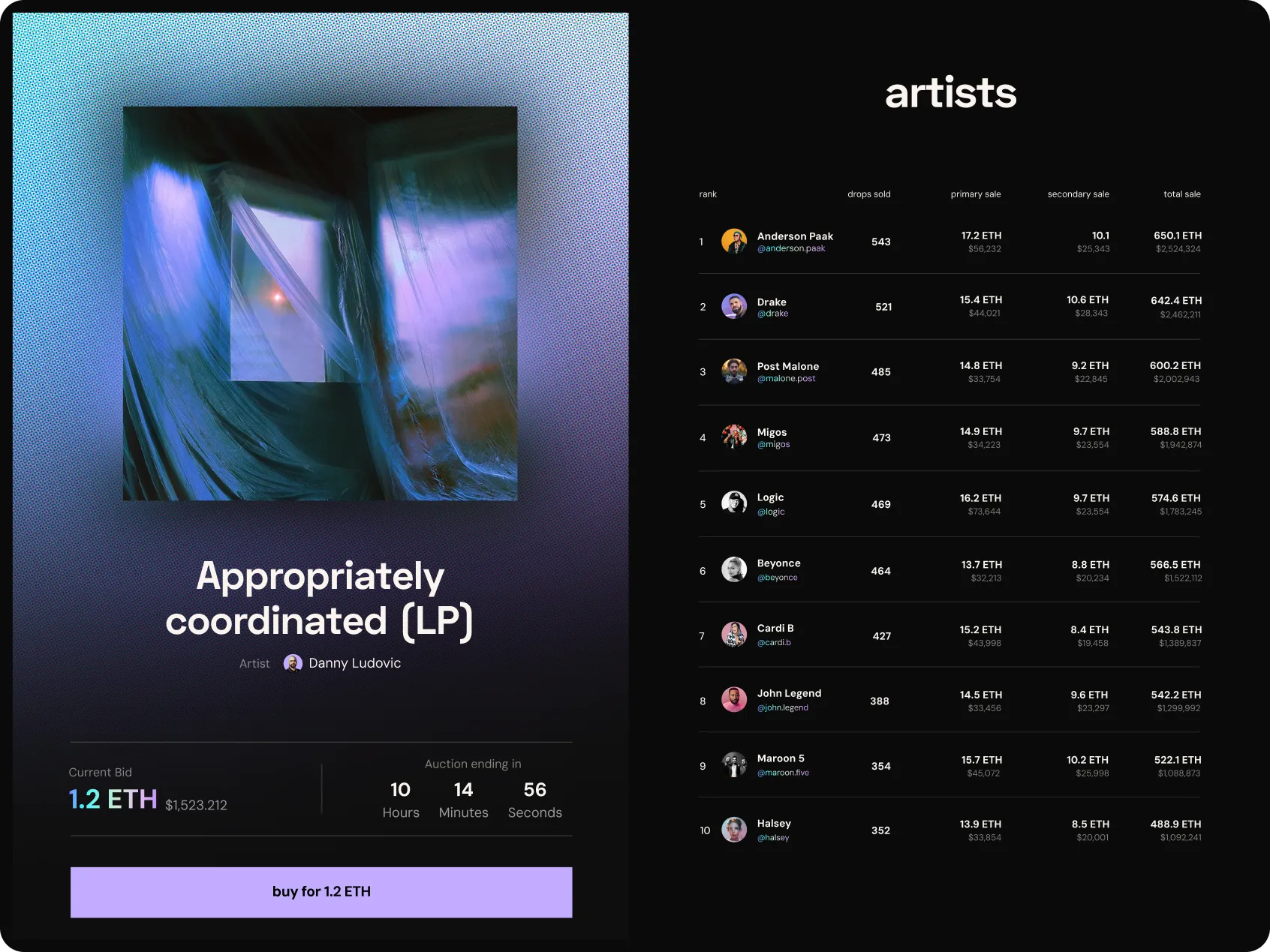 Featured artist drop with artists list